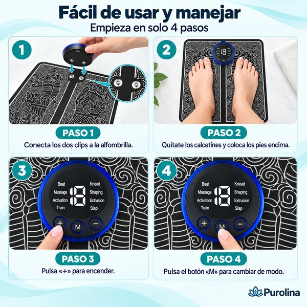 Fácil de usar: empieza en solo 4 pasos